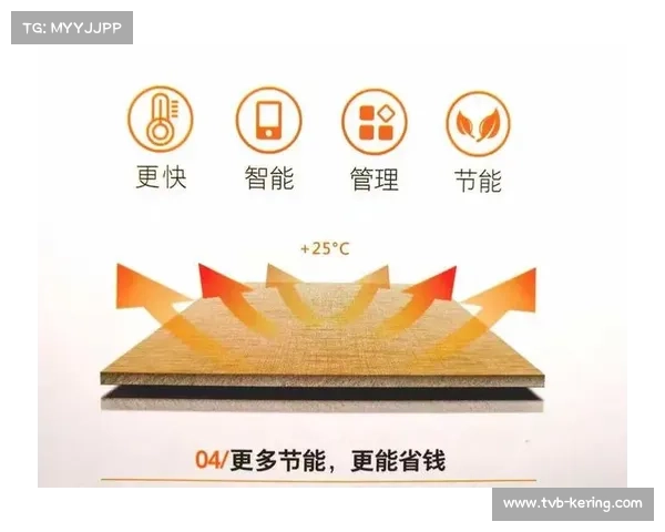 伯纳乌球场草皮养护黑科技地热系统能耗降低40%获得认证 伯纳乌球场草皮养护黑科技地热系统能耗降低40%获得认证